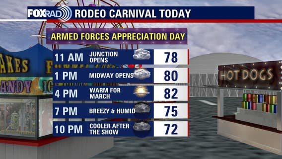 Houston weather: Spotty storms possible Wednesday, highs in the 80s