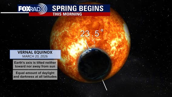 Houston weather: Warm, sunny Friday to bring in first day of spring