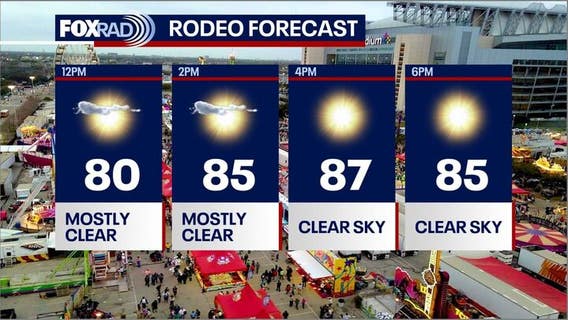 Houston weather: More record heat possible Sunday