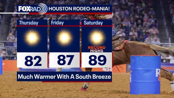 Houston weather: Warmer day ahead for Thursday