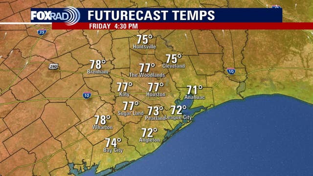 Houston weather: Warm Friday ahead of the weekend, strong storms expected Sunday