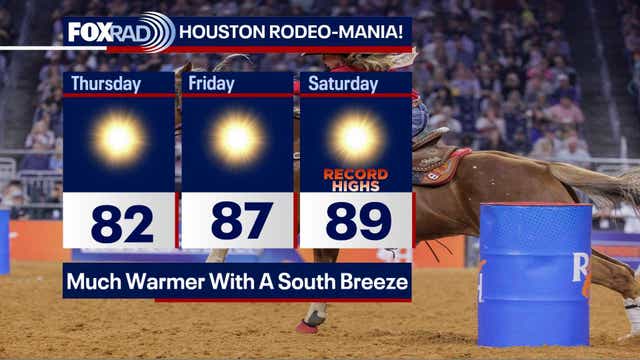 Houston weather: Warmer day ahead for Thursday