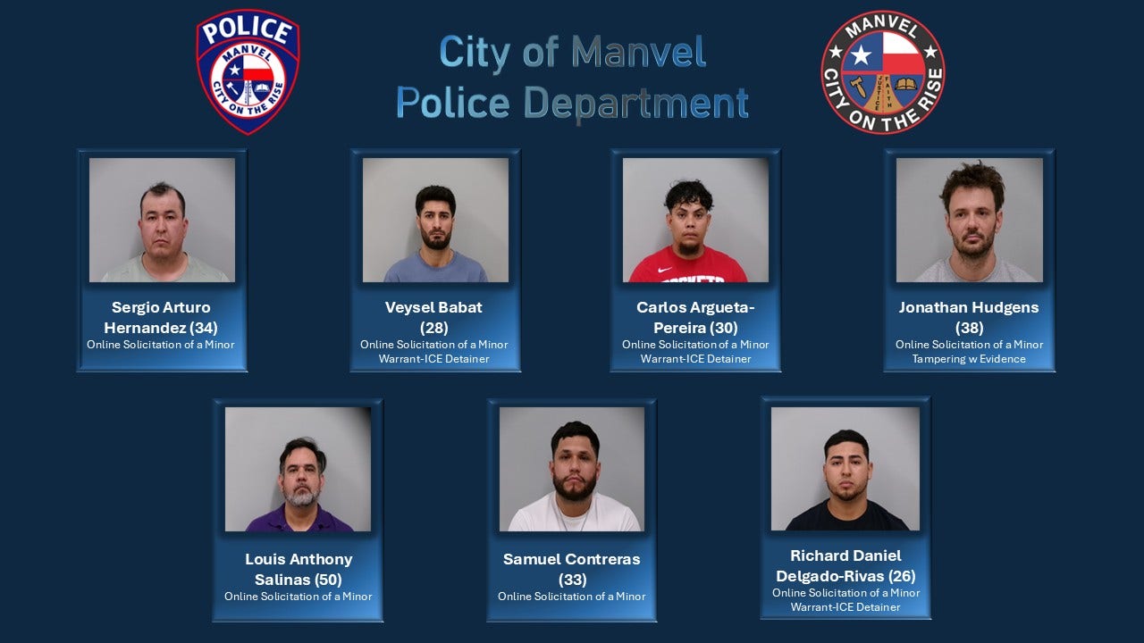 Former Children's Museum staffer charged with online solicitation of minor