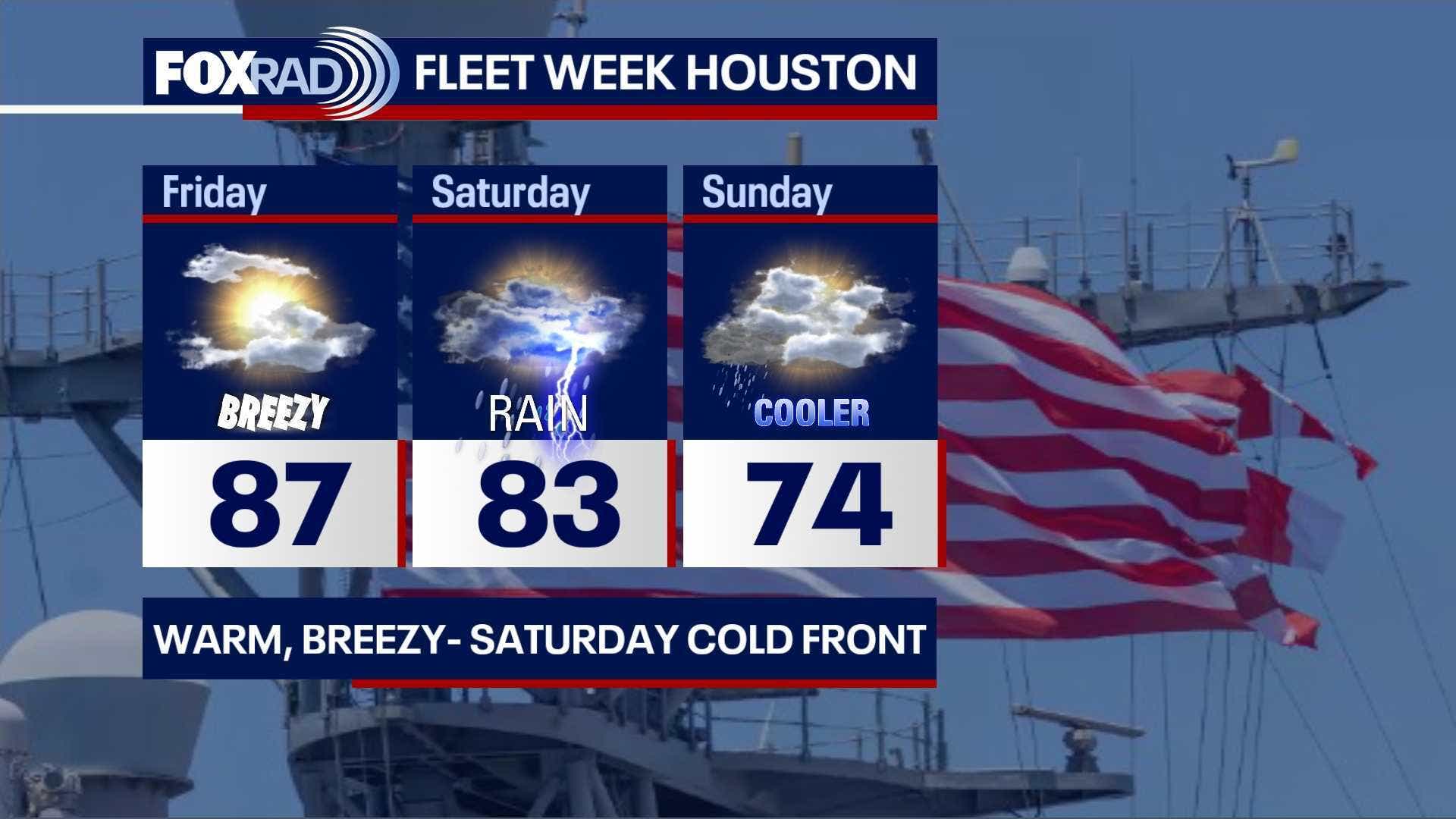 Houston weather: Warm, breezy weather on the way for Friday