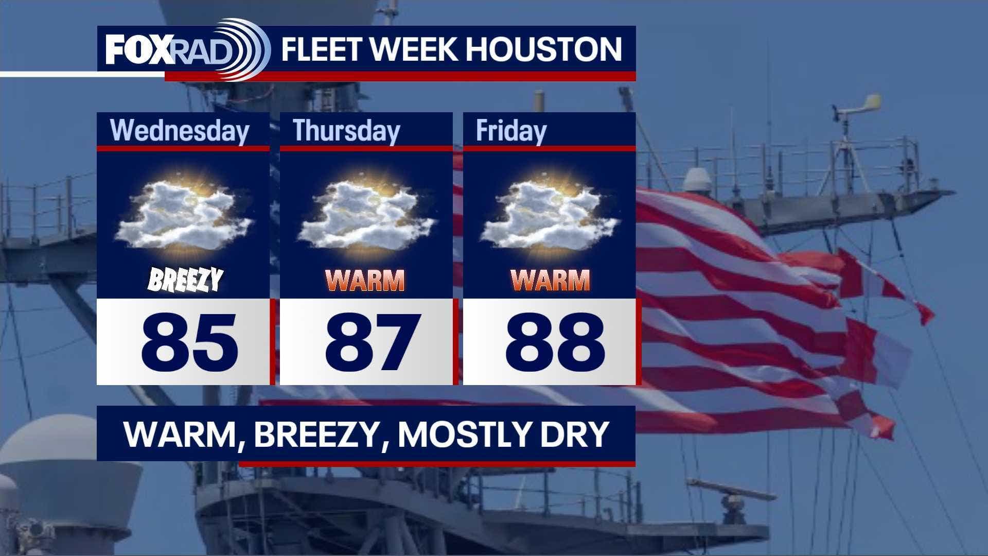 Houston weather: Warm day ahead for Wednesday