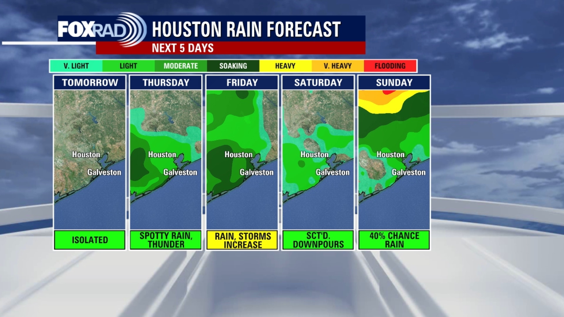 Houston weather: Spotty rain showers possible on Wednesday