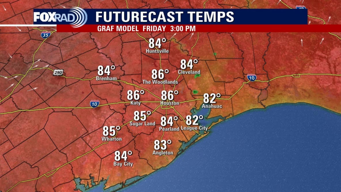 Houston weather: Very warm Friday, isolated storm chances in the evening