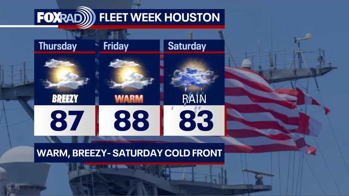 Warm temperatures expected for Thursday for Houston