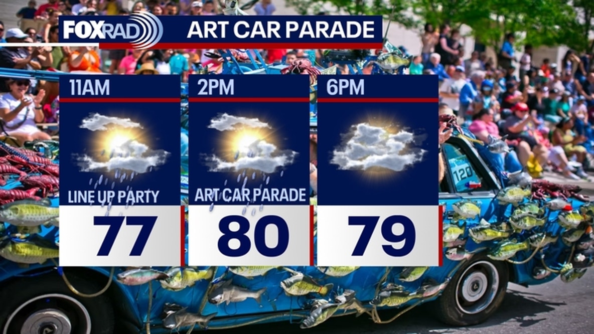 Houston weather: Hit-and-miss weekend rain