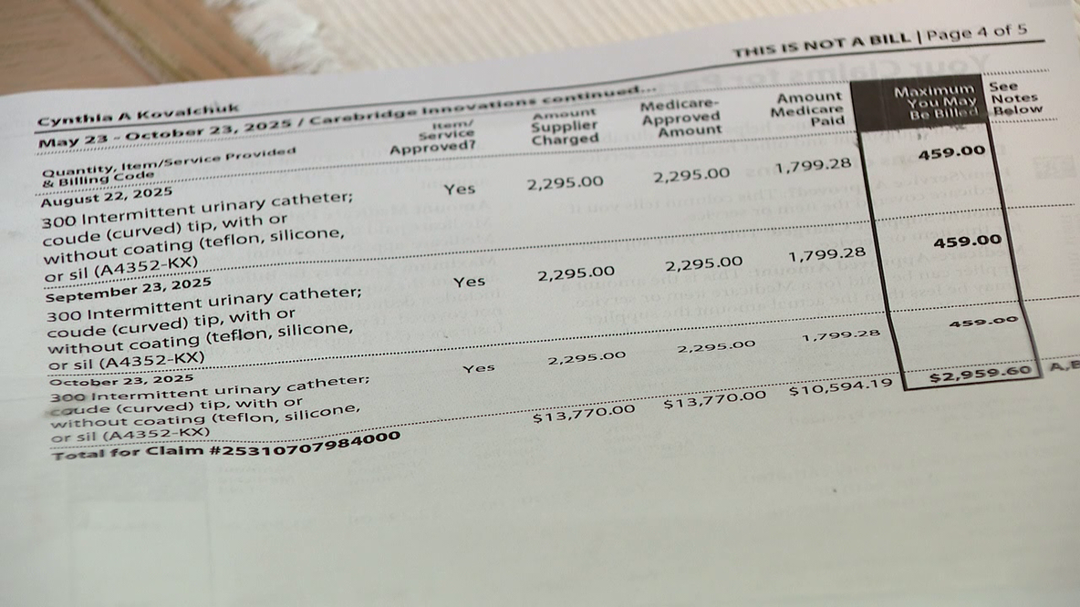 FOX 26 report on suspected Medicare catheter fraud sparks new wave of complaints