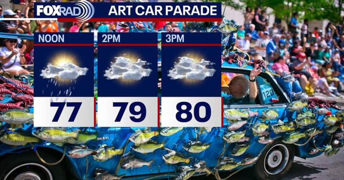 Houston weather: Scattered storms Saturday and Sunday