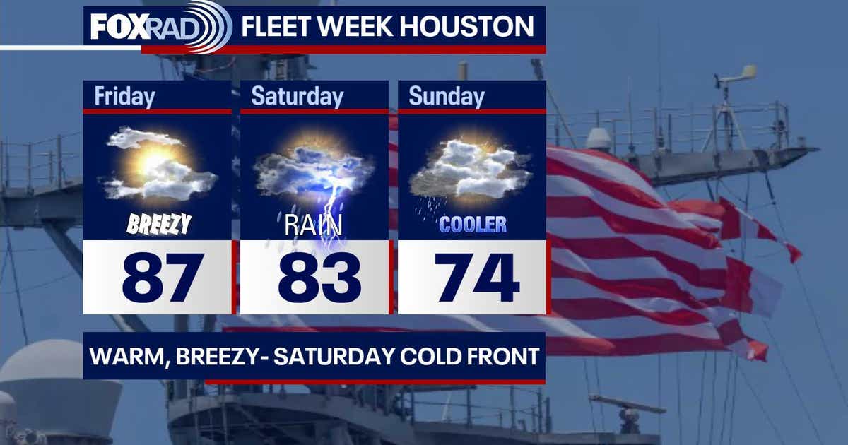 Houston weather: Warm, breezy weather on the way for Friday | FOX 26 ...