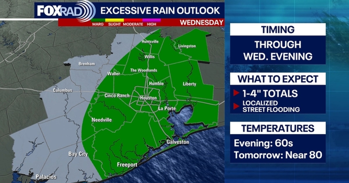 Houston weather: Rain continues through Wednesday | FOX 26 Houston