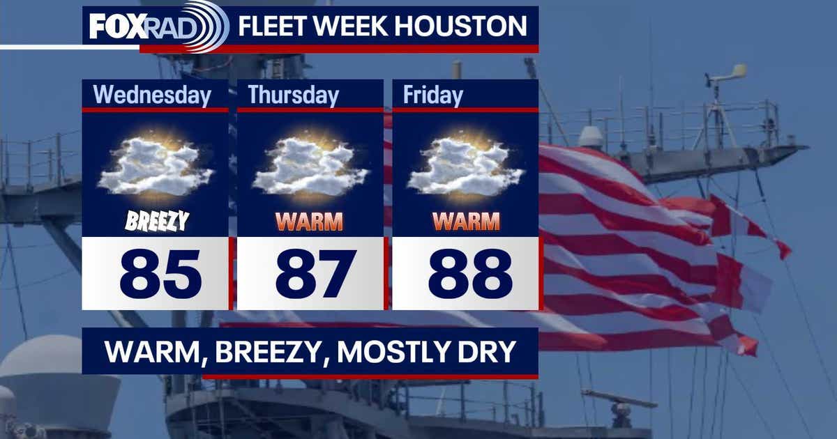Warm day ahead for Wednesday across Houston