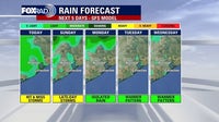 Houston weather: Scattered rain continue Sunday