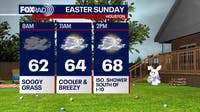 Houston weather: Cloudy skies, high 60s expected for Easter Sunday