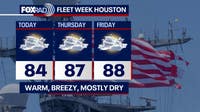 Houston weather: Pleasant, warm Wednesday with slight breezes