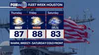 Warm temperatures expected for Thursday for Houston