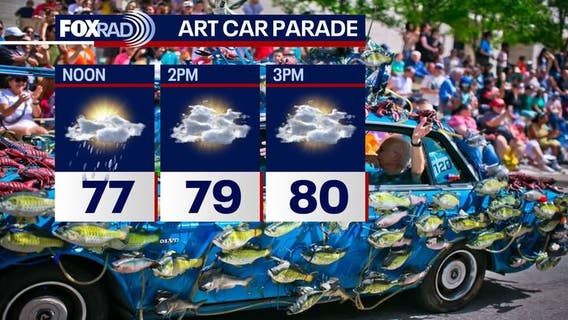 Houston weather: Scattered storms Saturday and Sunday