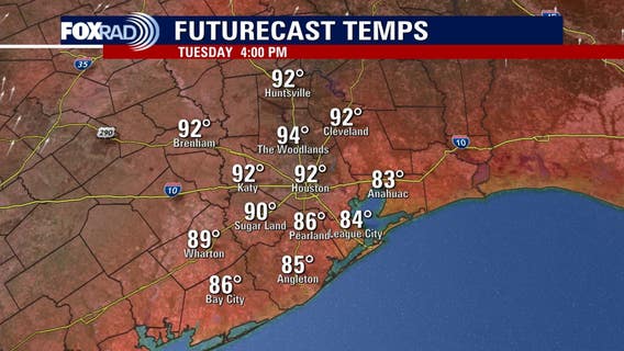 Houston weather: Hot, humid Tuesday in the 90s; incoming rain chances