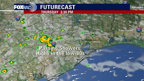 Houston weather: Pleasant Wednesday in the 80s, showers expected late in the week