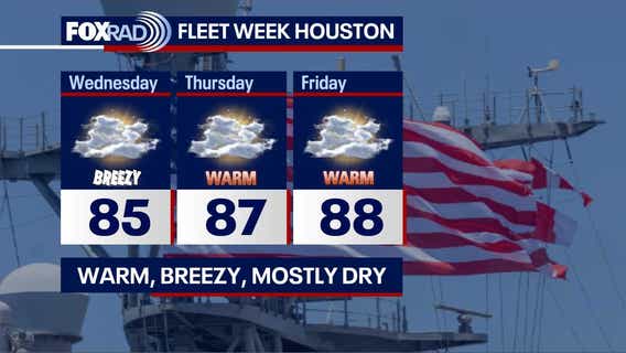 Houston weather: Warm day ahead for Wednesday
