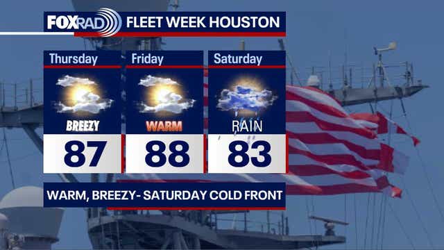 Houston weather: Warm temperatures expected for Thursday