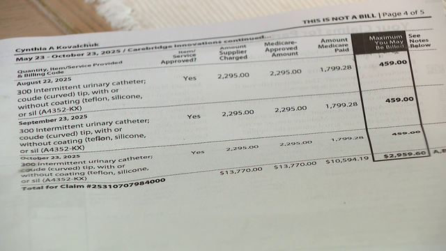 FOX 26 report on suspected Medicare catheter fraud sparks new wave of complaints