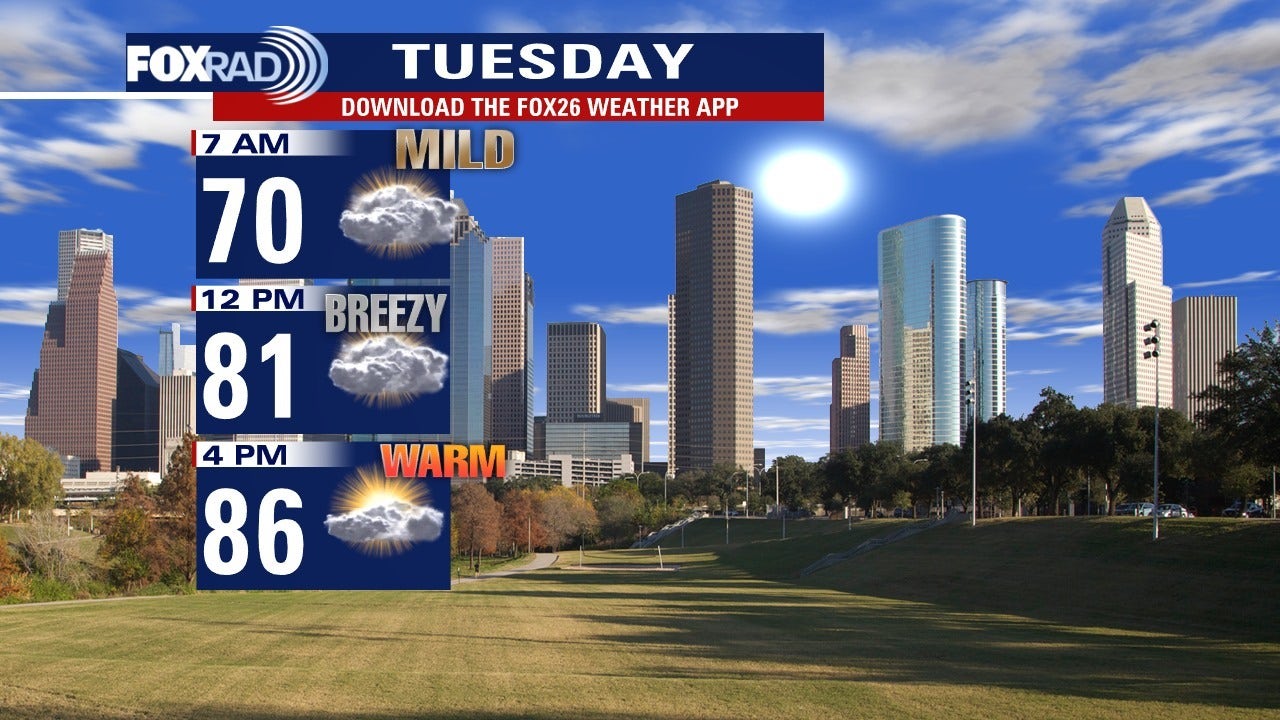Houston weather: Warmer Tuesday on the way
