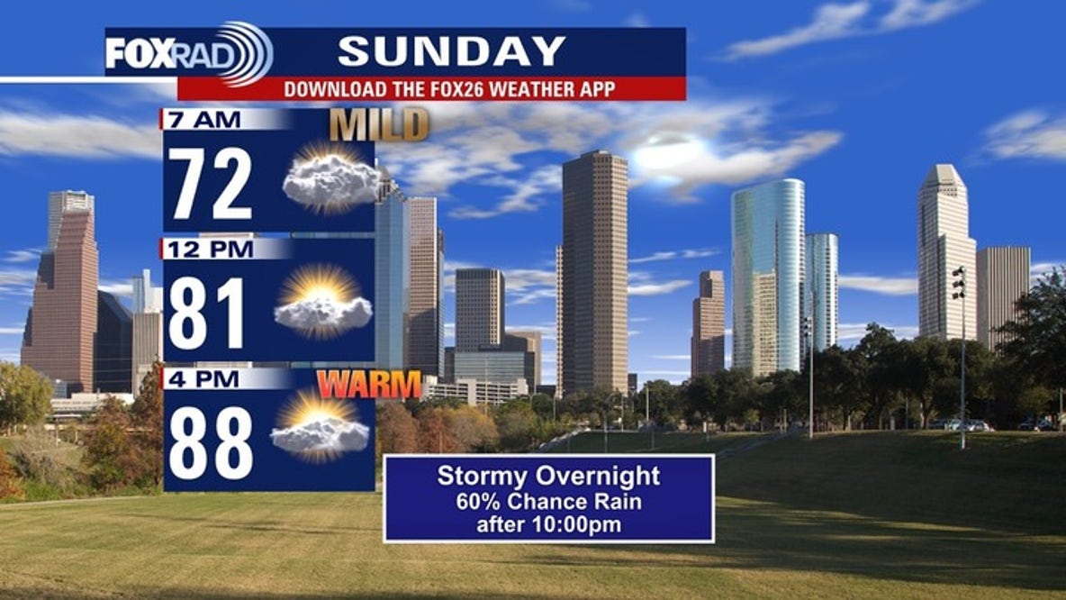 LIVE RADAR: Storm chances before Mother's Day