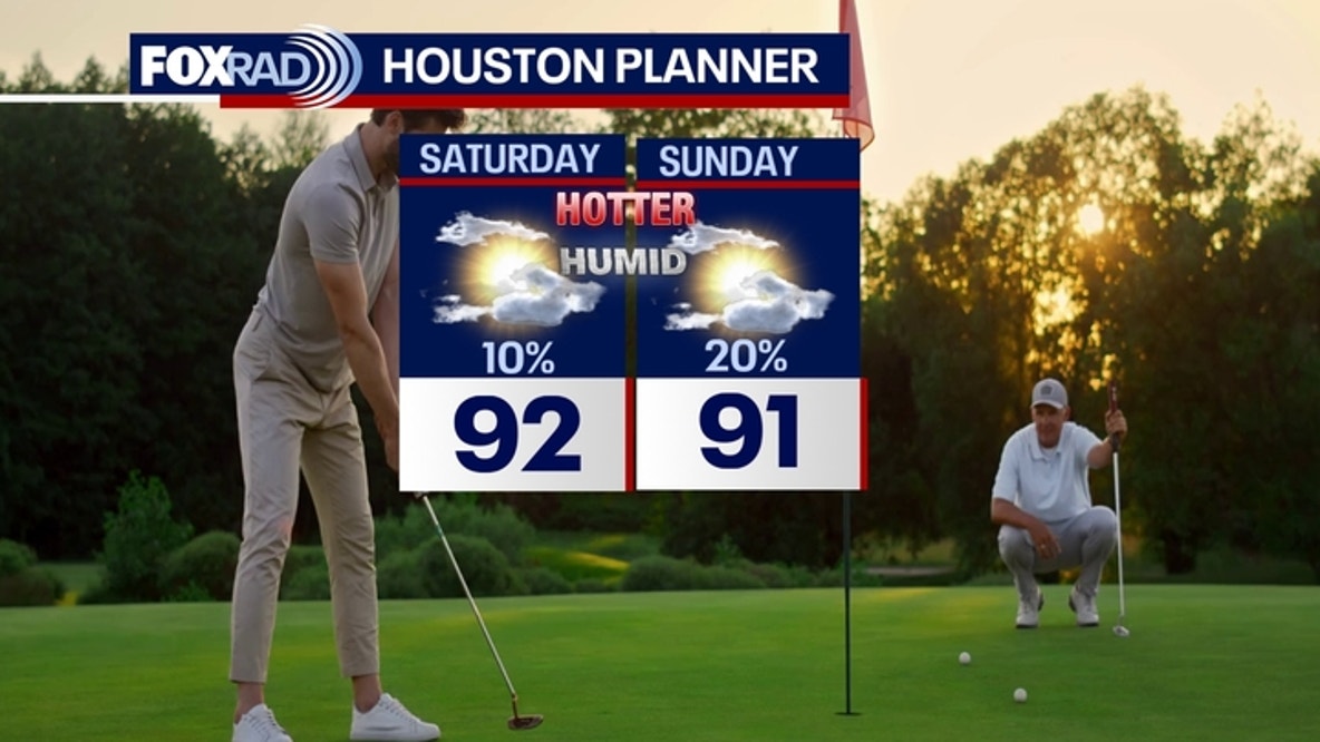 Houston weather: Hot, humid weekend before rain chances return