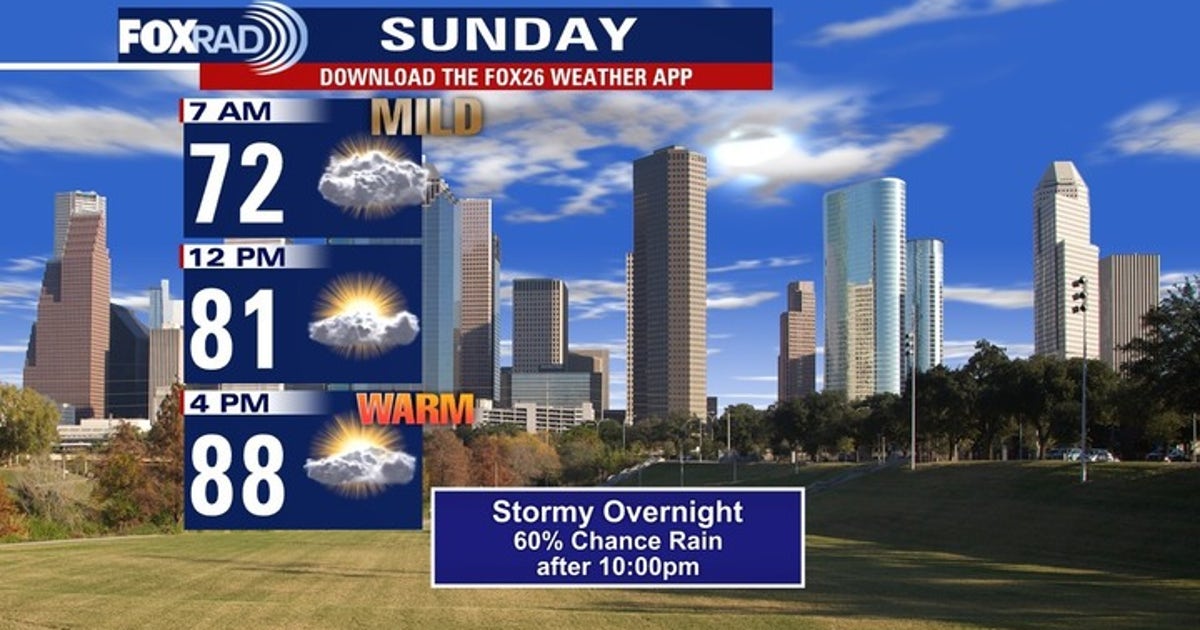 LIVE RADAR: Storm chances before Mother's Day