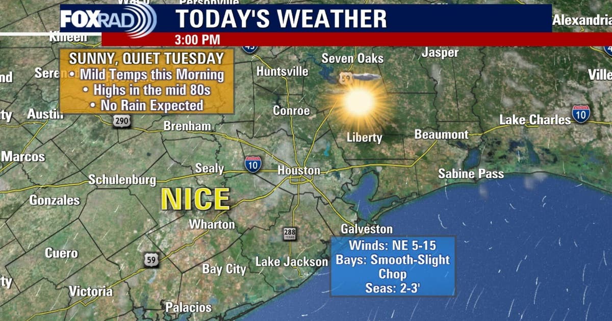 Very warm, rain-free pattern settles in for Houston: Forecast