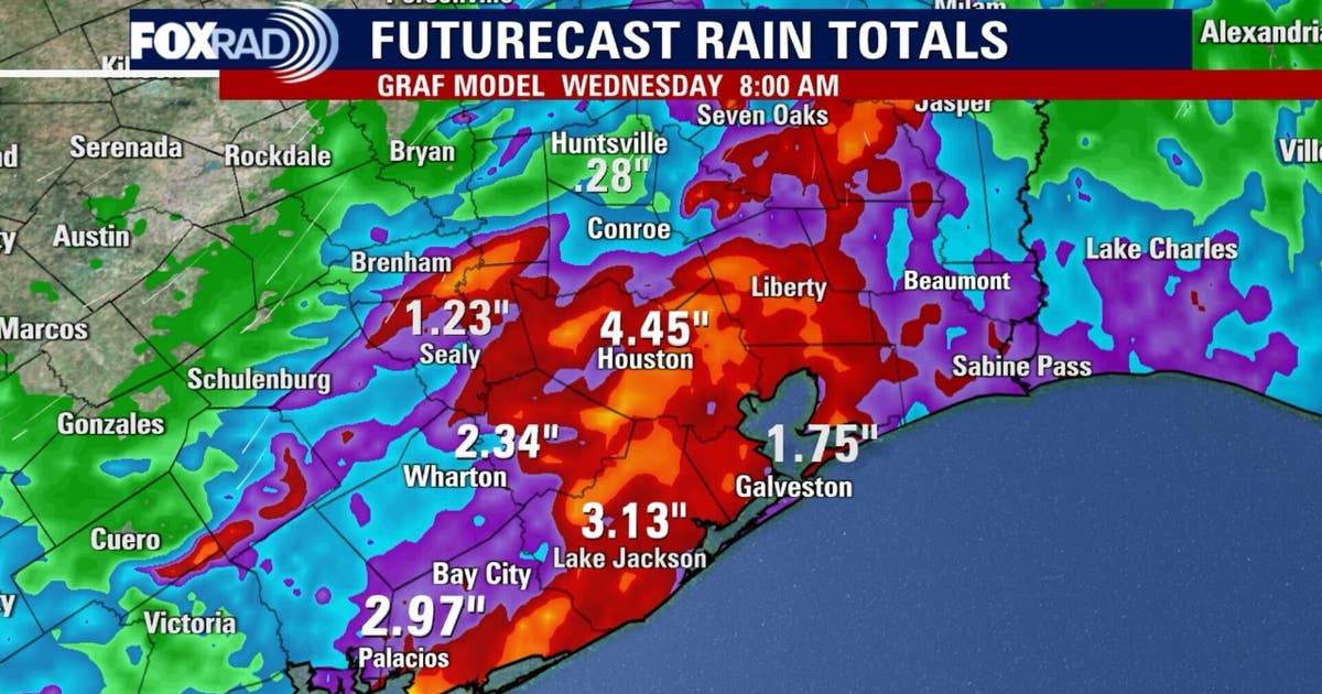 Houston weather: Strong storms, FOX 26 Storm Alert for Tuesday evening ...