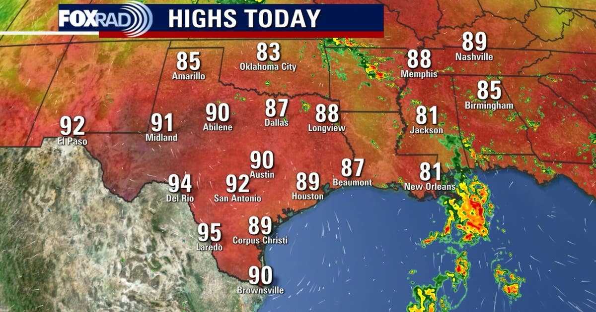 Houston weather: Sunny Thursday in the 80s, rain chances next week