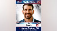 Jon Bonck wins Republican primary runoff in Texas' District 38