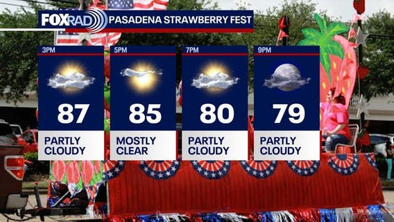 Houston weather: Warm and dry weekend, rip current risk