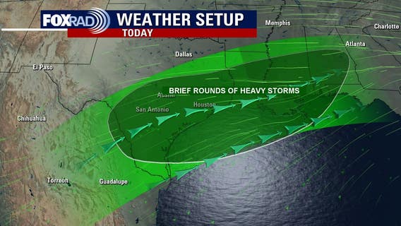 Houston weather: Spotty, strong storms today, Saturday