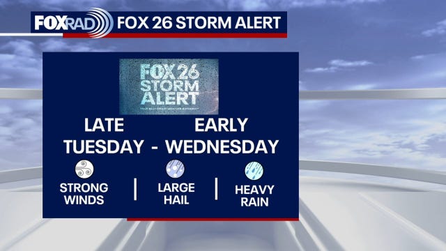 Houston weather: Daily storm threat to begin on Tuesday, FOX 26 Storm Alert for Tuesday night