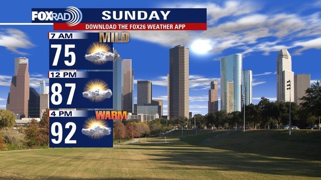 Houston weather: Red hot temps continue; Blue Moon Sunday