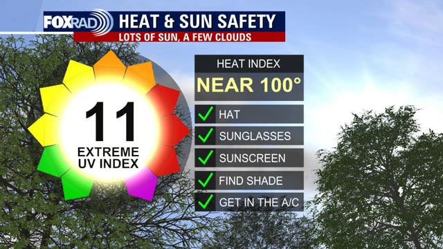 Houston weather: Hot, humid weekend leads into start of hurricane season