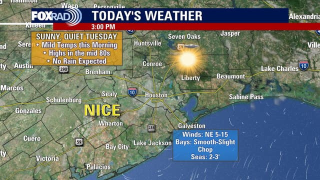 Houston weather forecast: Very warm, rain-free pattern settles in