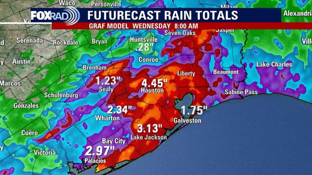 Houston weather: Strong storms, FOX 26 Storm Alert for Tuesday evening