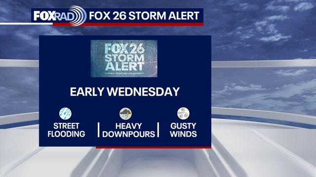 Houston weather: Strong storms possible overnight, FOX 26 Storm Alert in effect