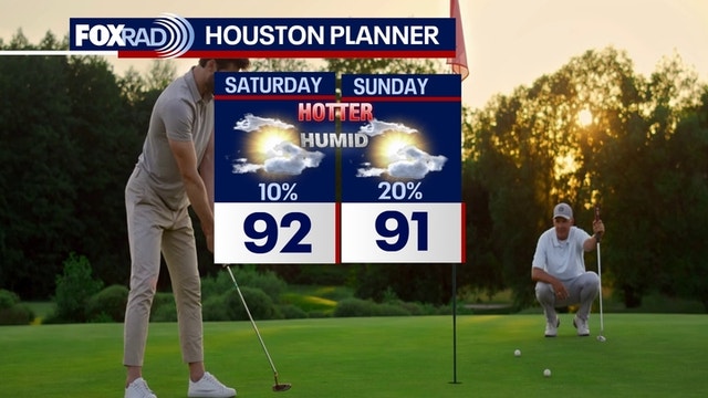 Houston weather: Hot, humid weekend before rain chances return
