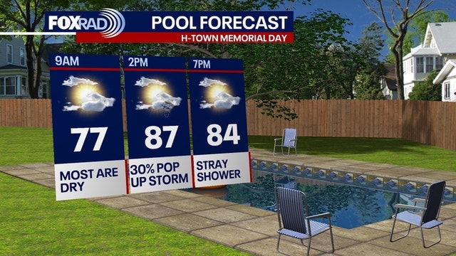 Houston weather: Drier Memorial Day forecast; rain chances rise midweek