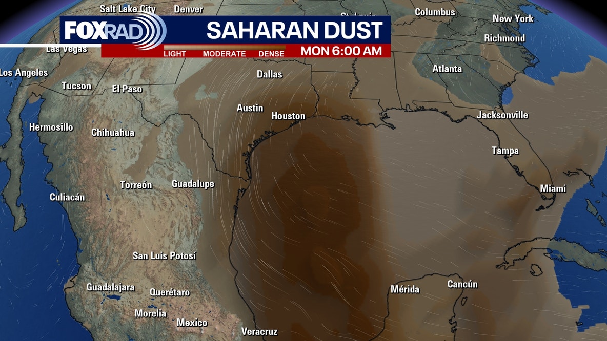 Summer heat & Saharan dust for Houston: Forecast