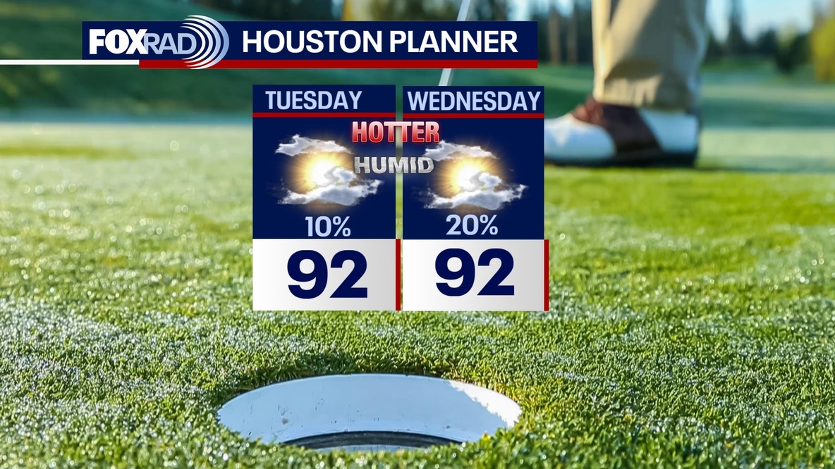 Houston weather: The heat will be on for Tuesday