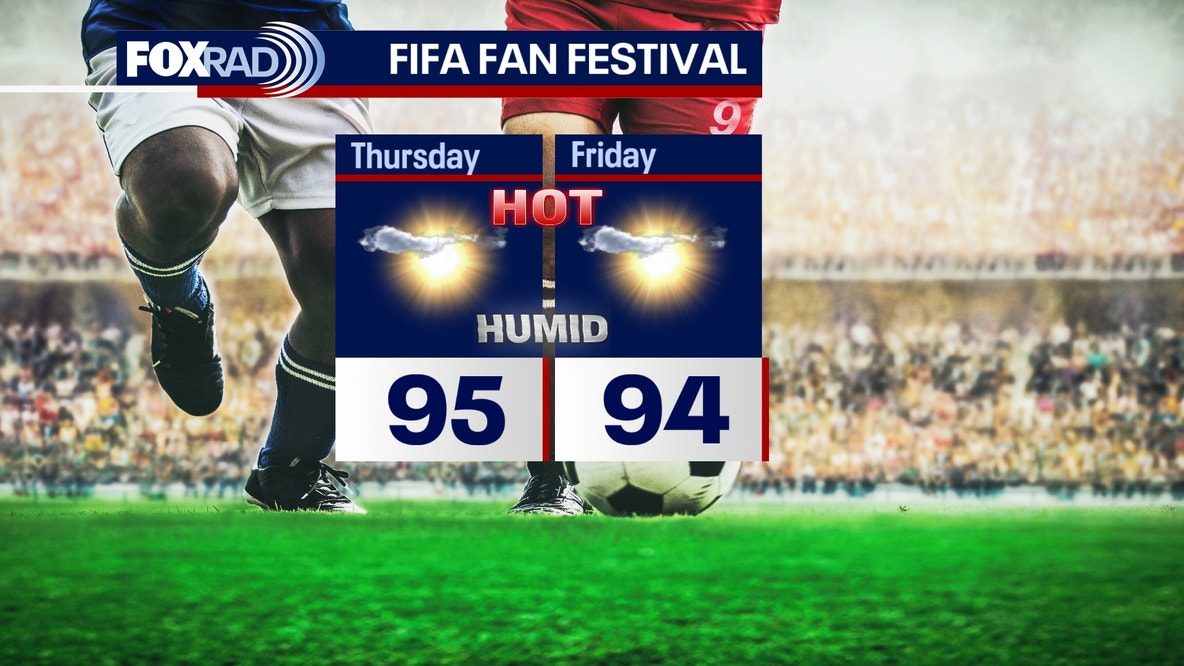 Houston weather: The heat continues for Thursday