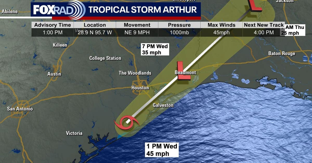 Cyclone Houston Live updates: Tropical Storm Arthur brings rain, wind to Houston | FOX ...